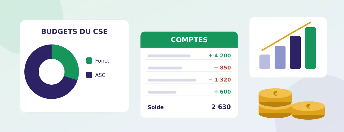 Illustration formation trésorier du CSE : budgets de fonctionnement et ASC, livre de comptes et suivi de trésorerie